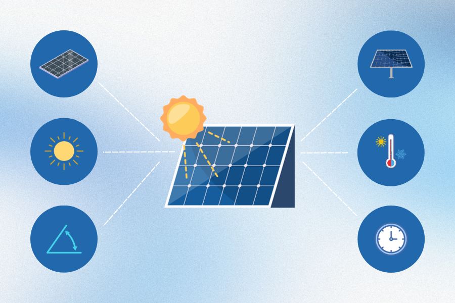 Factors Affecting Watts per Square Meter